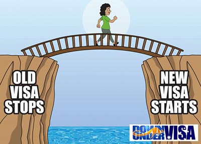Bridging Visas allow you to stay in Australia while your 820 Partner Visa is being processed