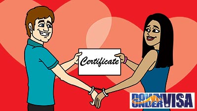 Prospective Marriage Visa for Australian-Filipino couples who are planning to get married inside of Australia